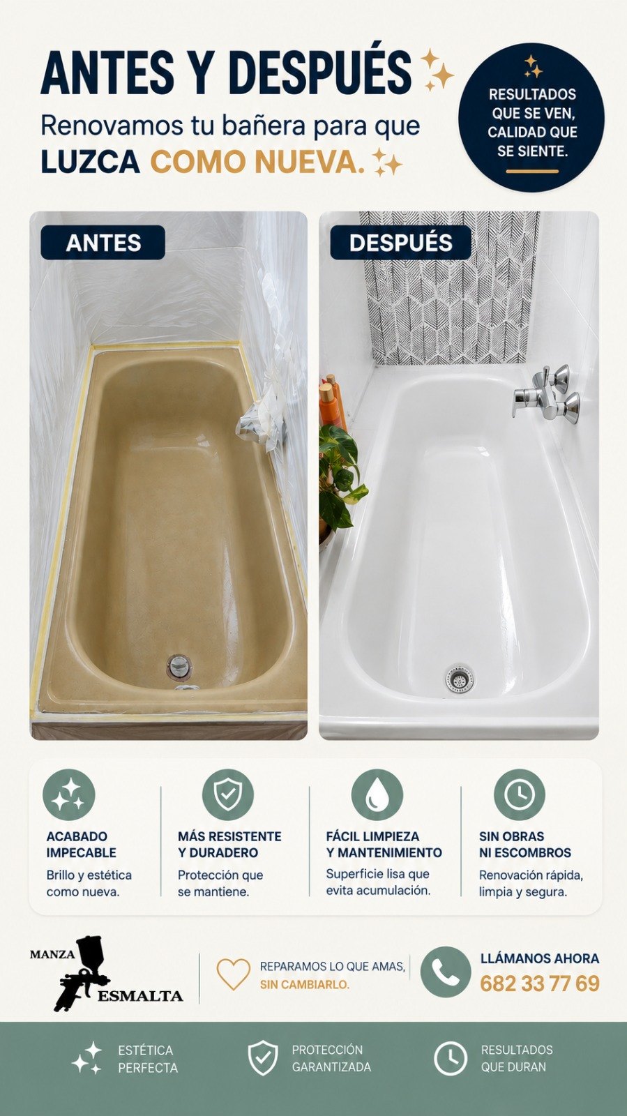 Antes y después de una bañera recuperada